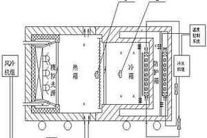 一种建筑遮阳隔热性能检测设备及其控制方法