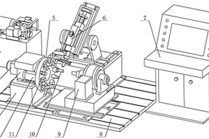 模拟典型工况加载的动力刀架性能检测和监测装置