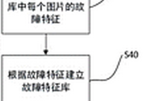 一种电气性能检测方法