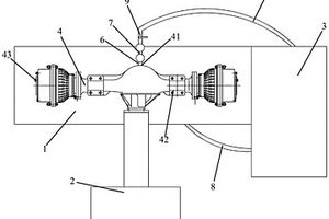 一种用于对驱动桥进行性能检测的空载试验台