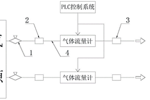 钢包透气砖性能检测装置