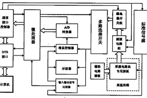 厚膜电路性能检测台架