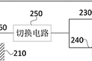 一种导热材料热阻性能检测系统及检测方法