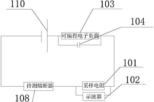 熔断器性能检测装置与方法