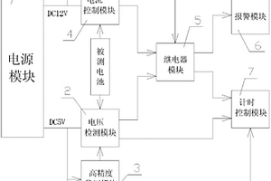 机车遥控器电池性能检测装置
