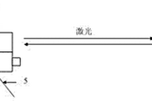 一种基于激光测距的车辆路试制动性能检测系统