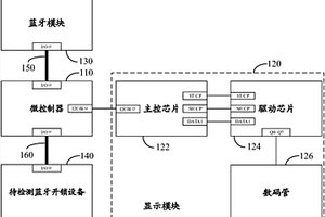 蓝牙开锁性能检测设备