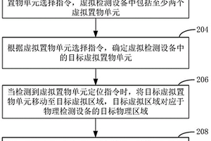 设备控制方法、装置、检测设备和存储介质