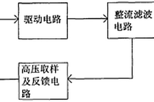 固定输出隔离高压模块电源