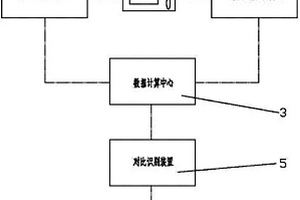 一种通风机检测系统