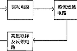 具有启停控制的隔离高压模块电源