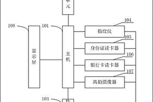 一种用于电力系统业务自助办理的智能终端机