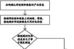 用于检测制冷设备的通电检验方法