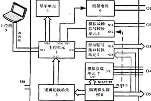 IGBT桥路及驱动保护电路检测装置