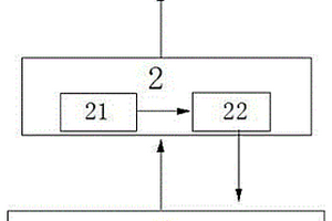 绕组线质量检测智能化管理系统