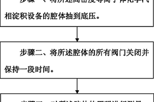 高密度等离子体化学气相淀积设备的腔体检漏方法