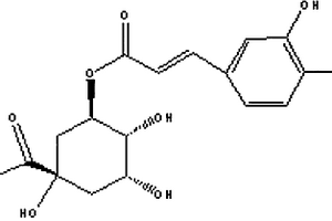 Fe2+-H2O2-亚甲基蓝化学发光体系测定绿原酸的方法
