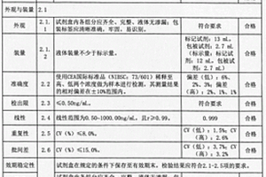 癌胚抗原（CEA）化学发光免疫测定试剂盒