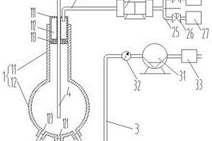 电化学计量器具检定装置