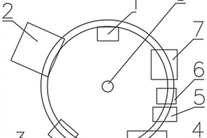 低成本高效炉前化学成分快速检验方法及系统