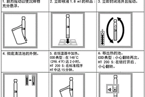 测定高氯化物样品的化学需氧量(COD)的方法