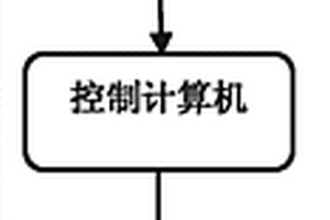 危险化学品侦检模拟训练装置