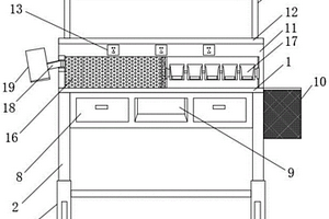 化学检验工作台