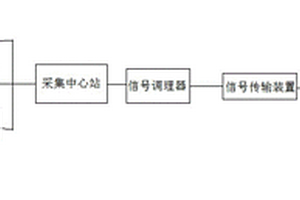 具有寿命实时预测功能的热源塔化学热泵