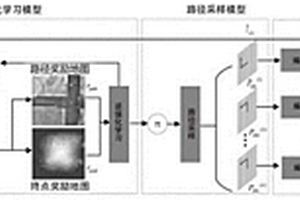 基于融合逆强化学习的轨迹预测方法