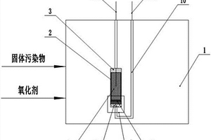 固体污染物化学需氧量直接测定装置及其测定方法