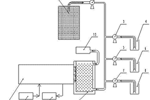 流动注射化学发光测量水体硫化物浓度的方法