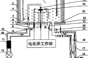 高温高压环路喷射腐蚀模拟及电化学测试实验装置