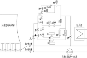 间接空冷系统管道腐蚀速率电化学在线监测系统