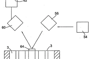 电化学沉积和x射线荧光光谱测定