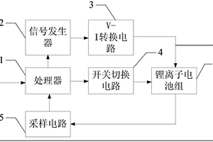 锂离子电池组电化学阻抗谱在线测量装置