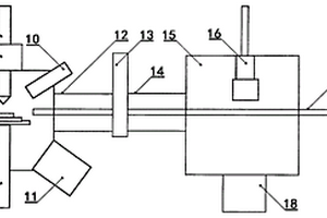 真空化学反应后样品的电学测量方法