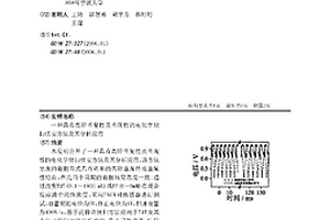 具有高阶重复性及重现性的电化学快扫伏安方法及其分析应用