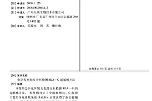 化学发光免疫分析检测HLA-G超敏感方法