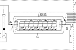 测试封堵性化学调剖剂在油藏中运移深度的方法