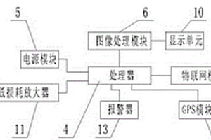 基于电化学传感器独立式voc探测器