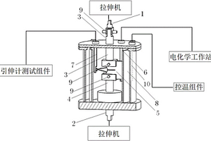 基于可控温电化学充氢环境下的材料断裂韧性测试系统及方法