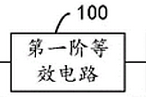 电化学阻抗测试等效电路及拟合方法