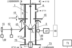 物理化学场下固、液两相物质质量和光谱同时测量的系统