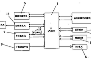 化学灌浆压水监测仪