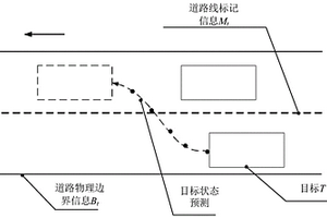 基于深度强化学习的多模型目标状态预测方法及系统