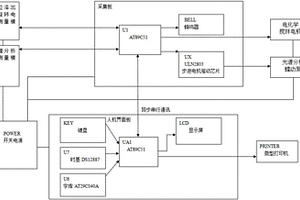 封闭式电化学分析装置