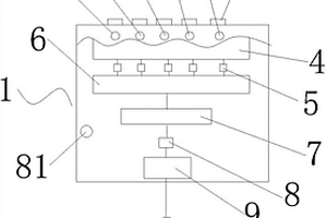 物理化学实验测定装置