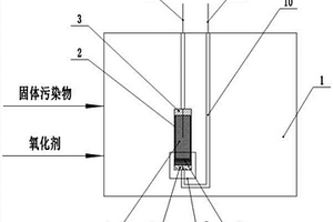 固体污染物化学需氧量直接测定装置