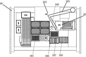 全自动化学发光免疫分析仪器