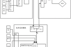 连续进样的高锰酸盐指数分析仪